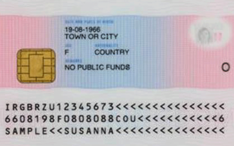 Biometric Residence Permit